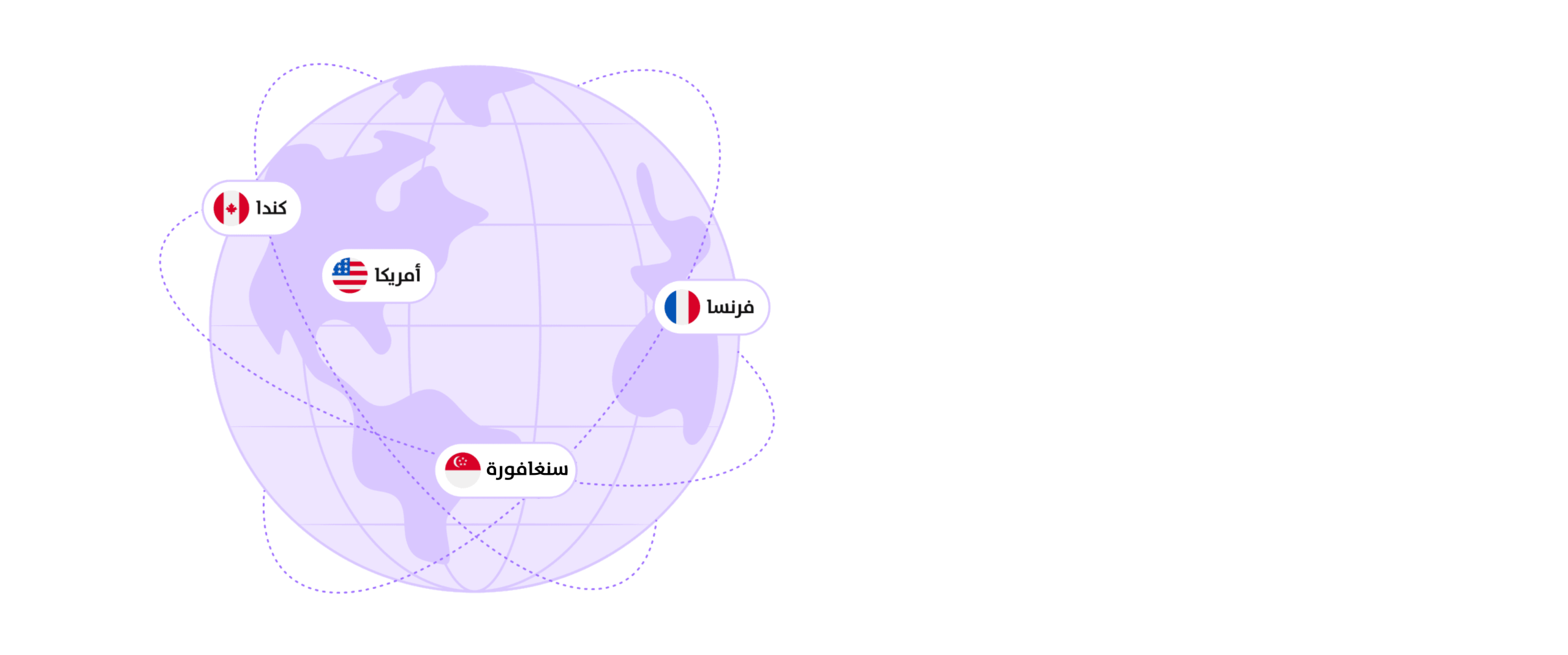 تداول عالميًا في 46 سوق