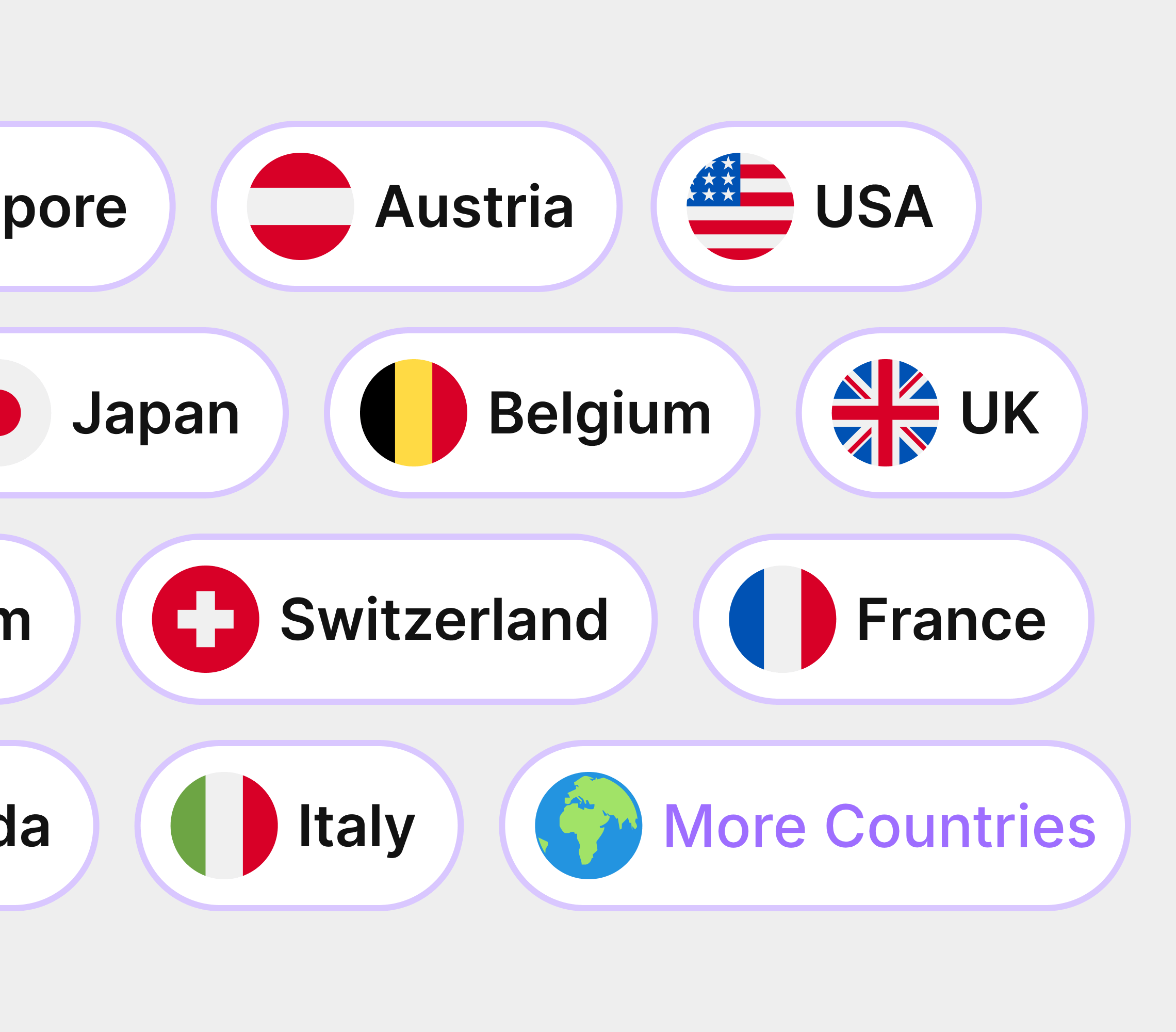 Global market access