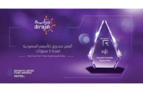 أفضل صندوق للأسهم السعودية لعام 2020