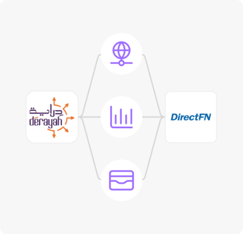 Feature Overview