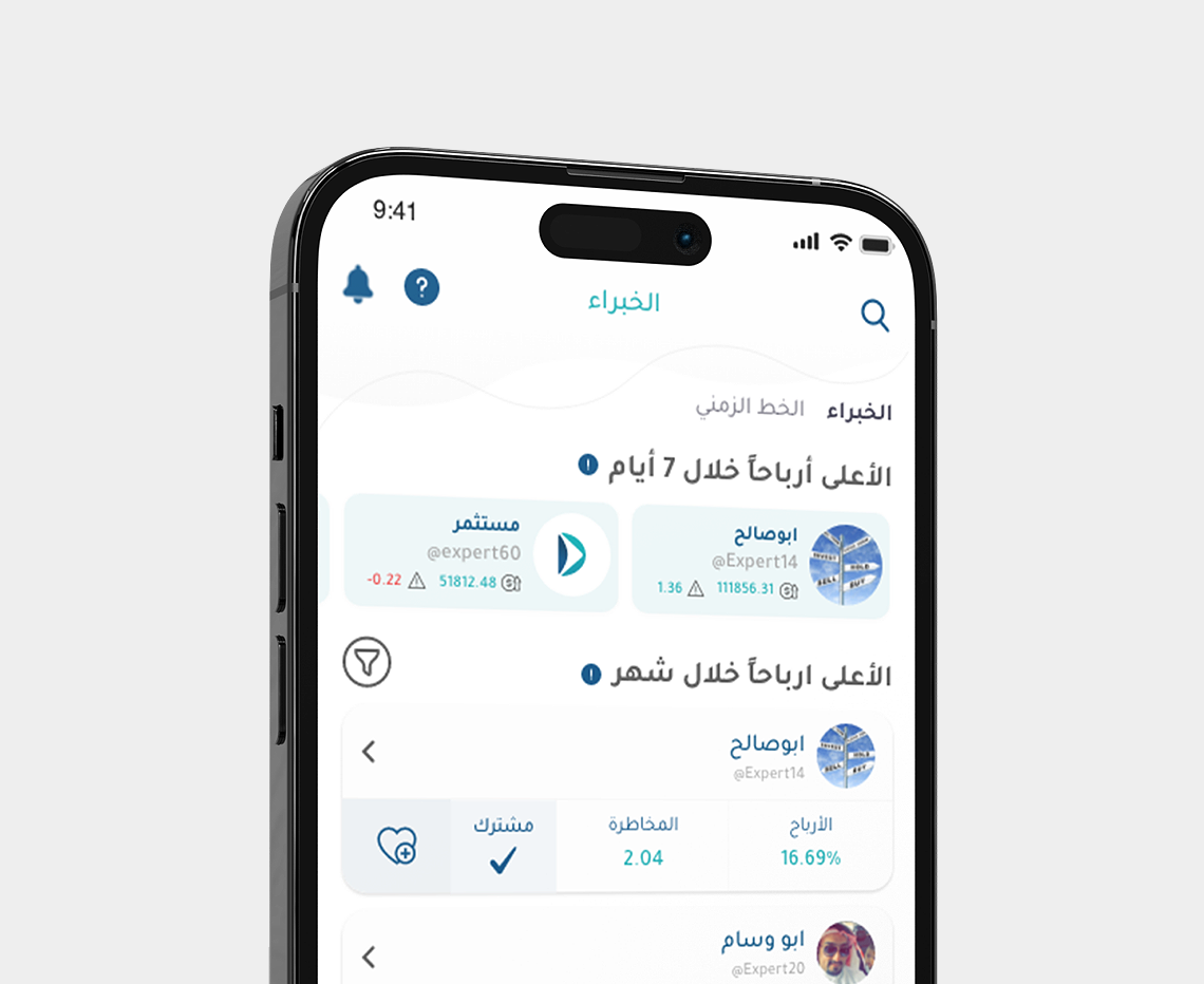 داول illustration