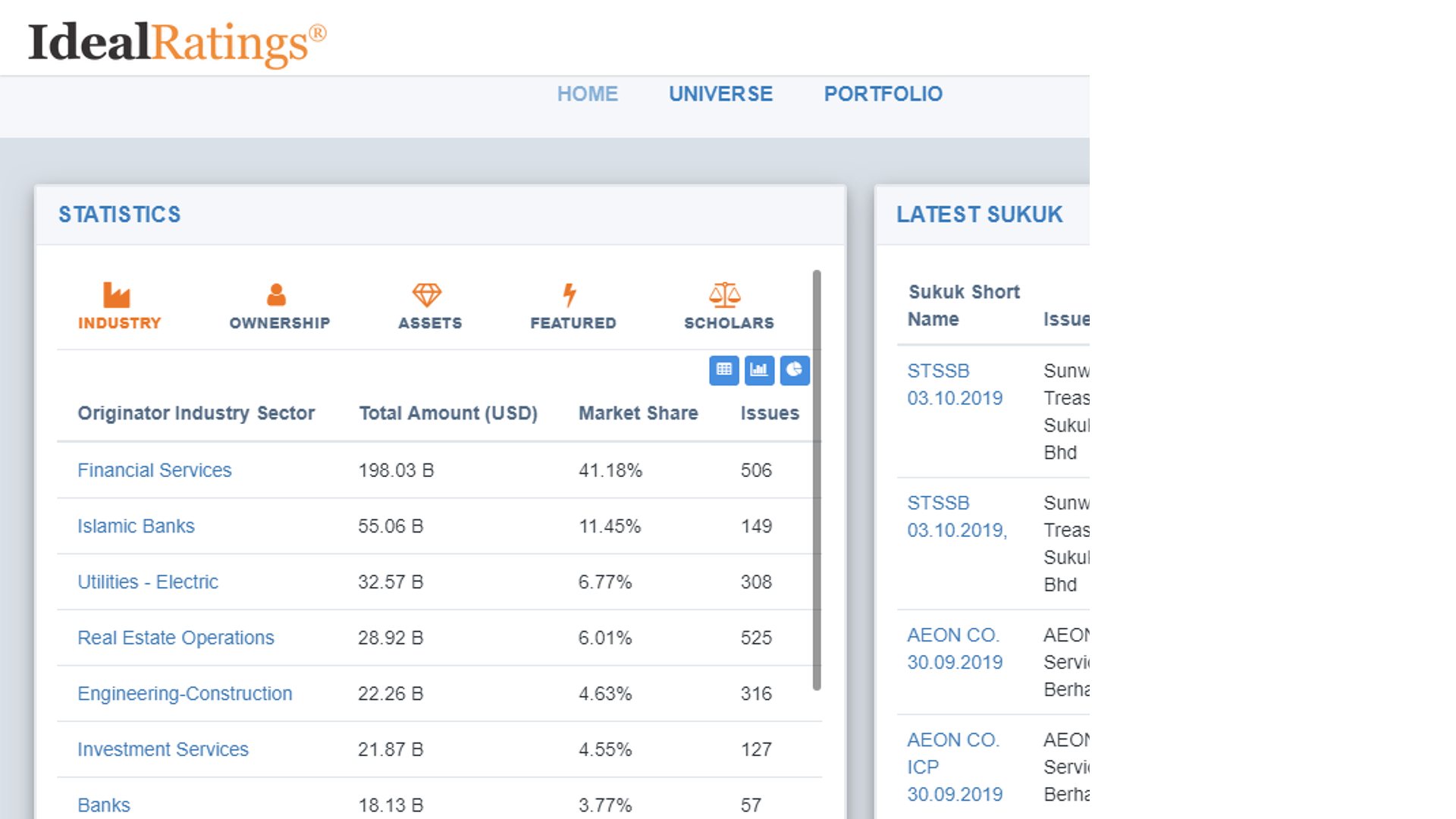 IdealRatings Illustration