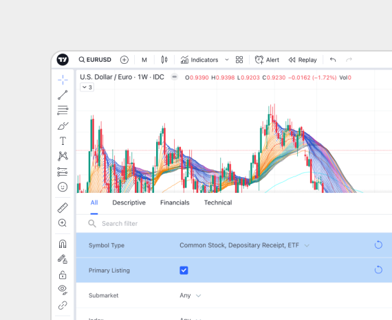 TradingView illustration