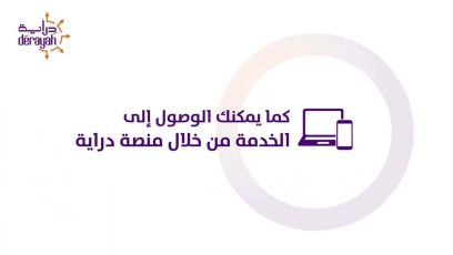 تفعيل خدمة إعادة الاستثمار الآلي