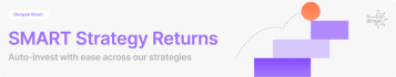 Derayah Smart January Returns & 1H 2025 Overview