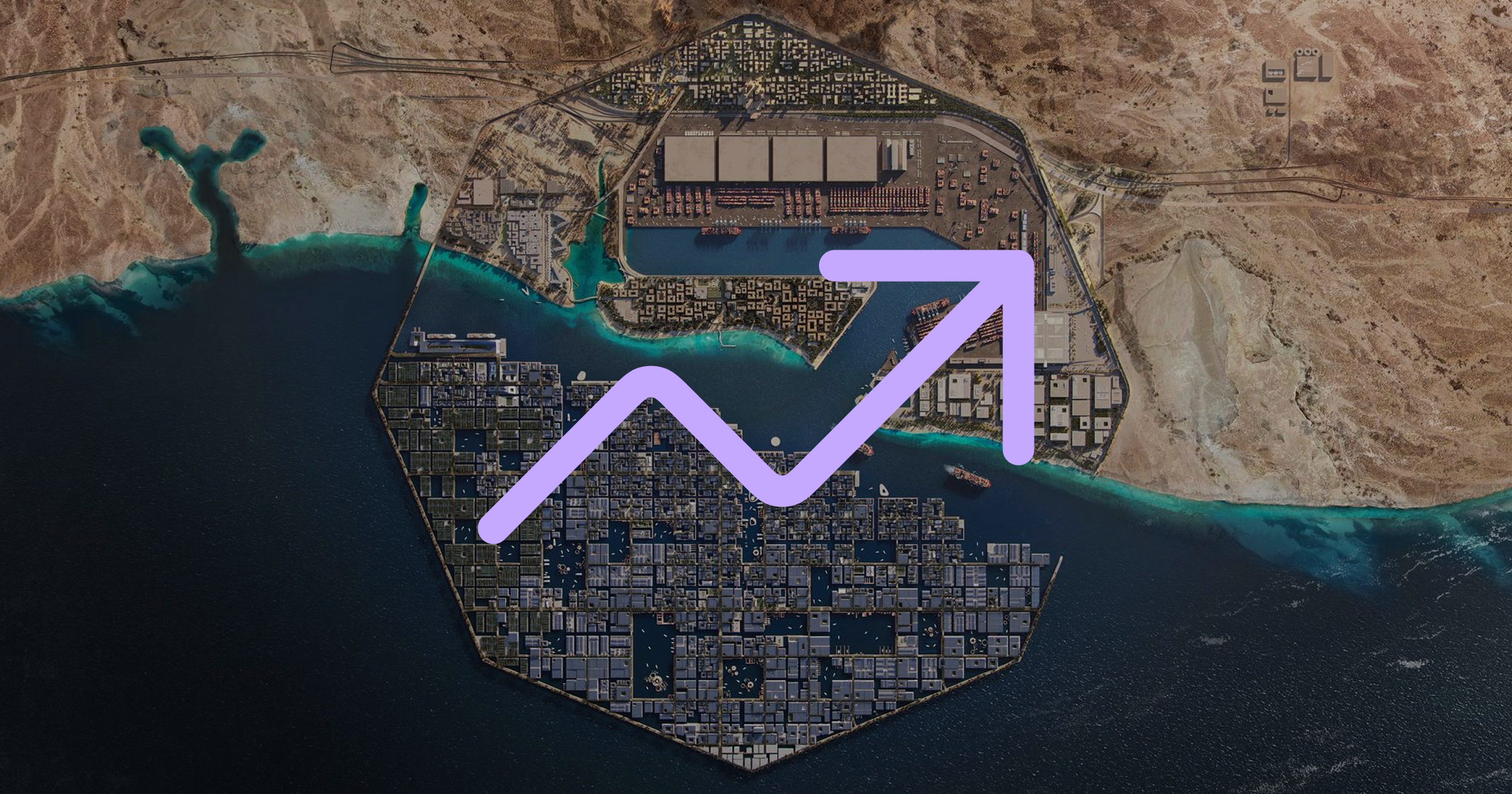 دور المشاريع الكبرى مثل نيوم في تعزيز الاقتصاد السعودي